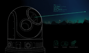 Aalyria Raises $100M at a $1.3B Valuation 