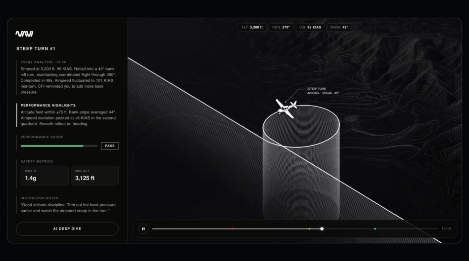 Navi Emerges from Stealth to Train Pilots Better
