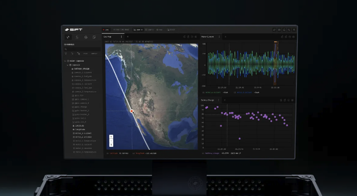Sift Raises $42M Series B