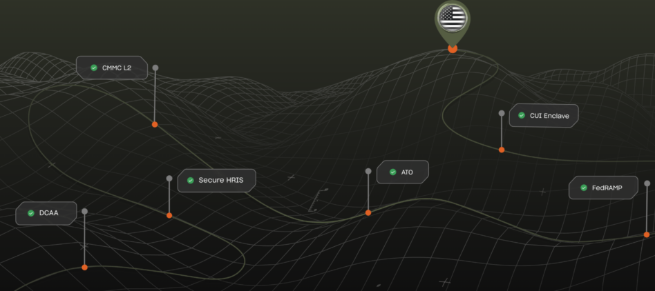 Exclusive: Arkenstone Emerges With $35M to Build Defense Tech’s Back Office