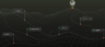 Exclusive: Arkenstone Emerges With $35M to Build Defense Tech’s Back Office