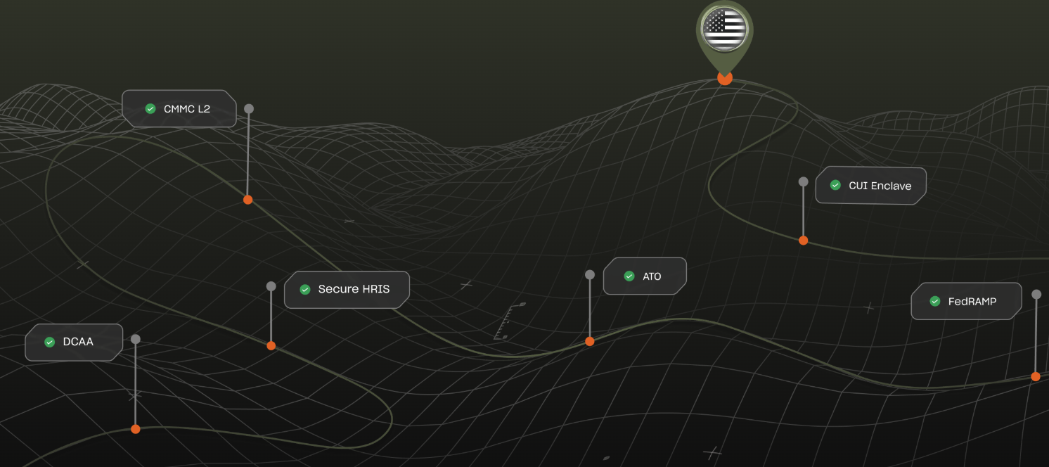 Arkenstone Defense sale del stealth con $35M de seed liderado por J2 Ventures